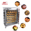 Rotisserie Machine