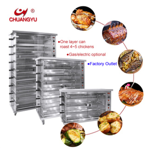 Rotisserie Machine